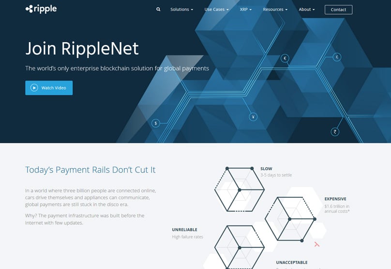 Ripple Website