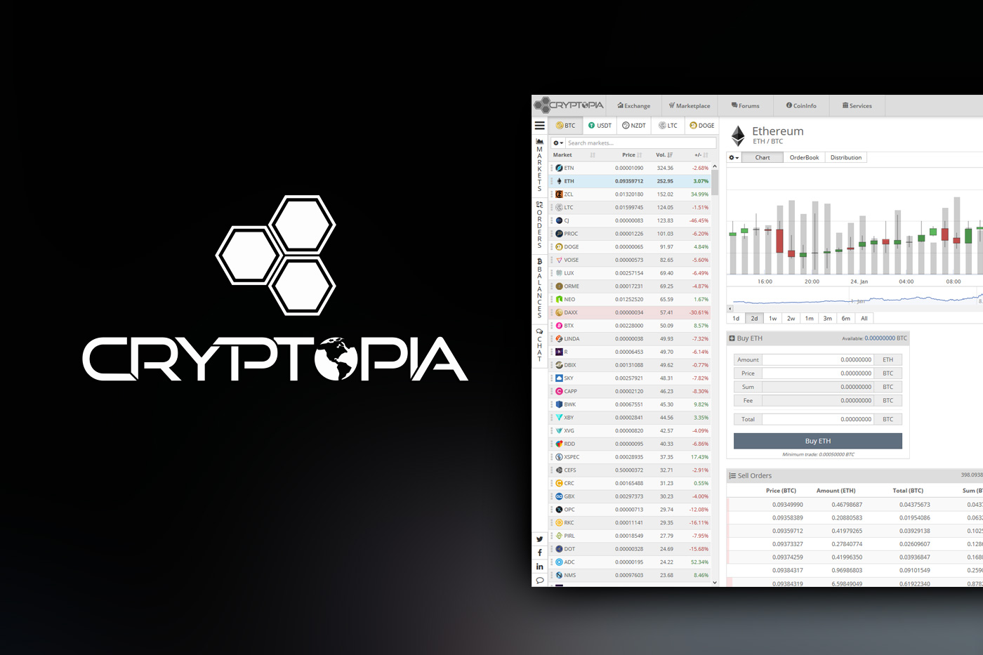 SRN to BTC on Cryptopia - Price & Volume | Coinranking