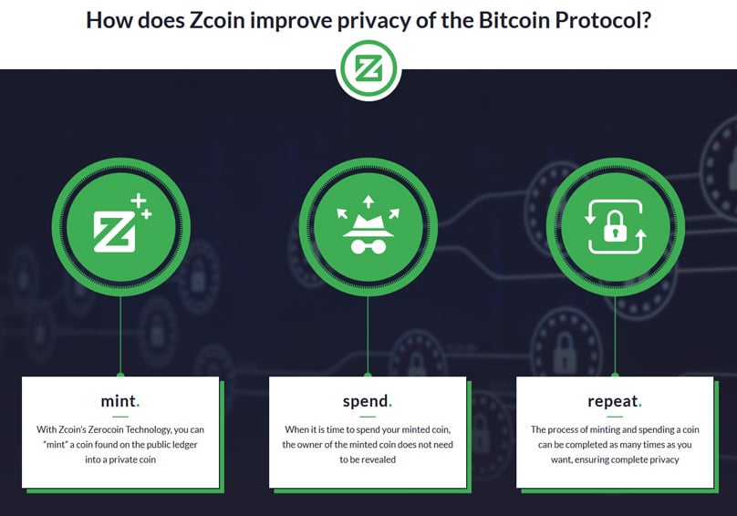 Como mineral bitcoins no android facet Como mineral bitcoins no android facet crypto hawaii