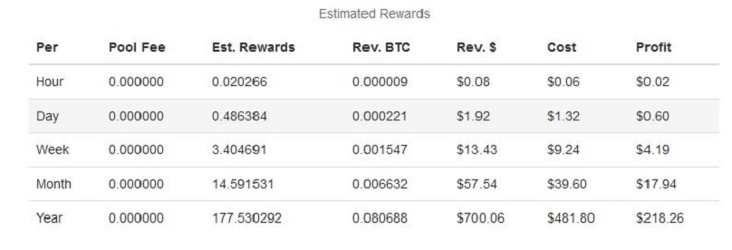 How To Mine Monacoin Mona Complete Beginner S Guide