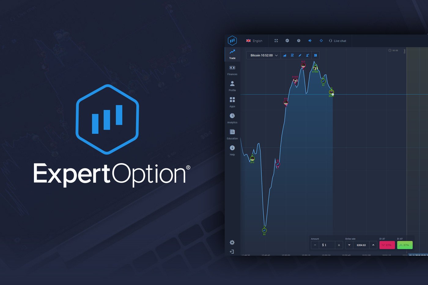 Expert option trading tutorial