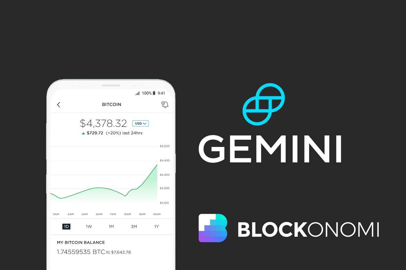 Gemini Announces Mobile Cryptocurrency Investment App