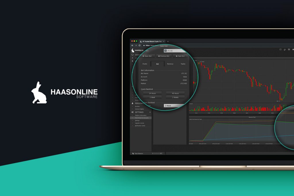 HaasBot Review 2020: Complete Review of the Crypto Trading Bot